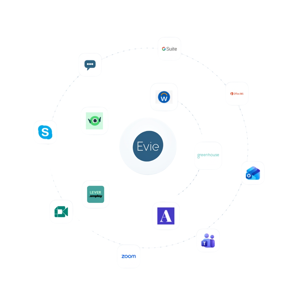 Evie connects with your calendar, email, ATS, and video conferencing tools